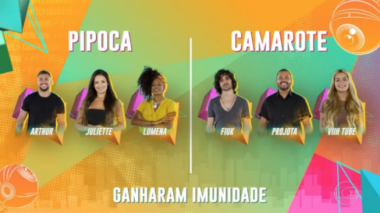 BBB 21: Fiuk está entre os seis imunes; veja quem mais ...