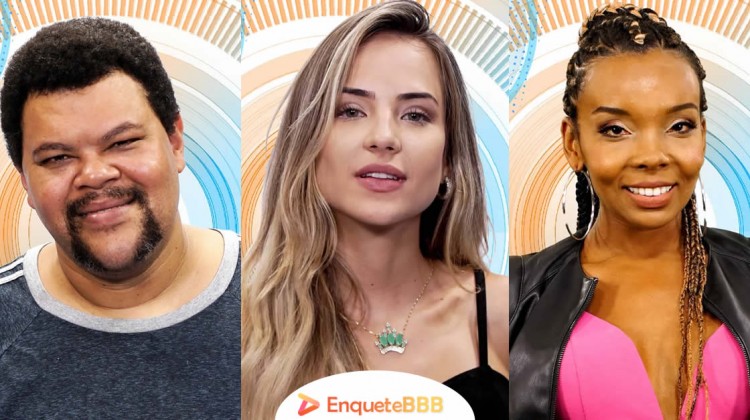 Enquete BBB 2020: Enquete UOL para 2020 (VEJA QUEM SAI ...