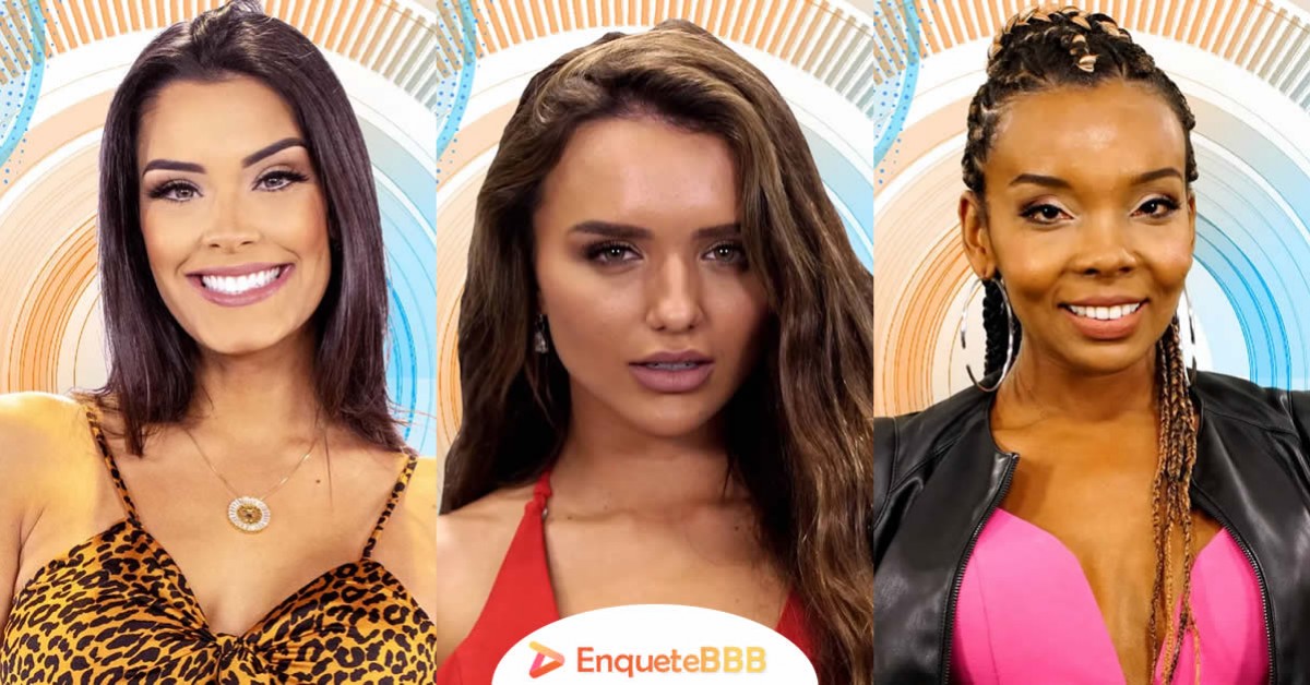 Enquete BBB20: Ivy, Rafa e Thelma estão no Paredão ...